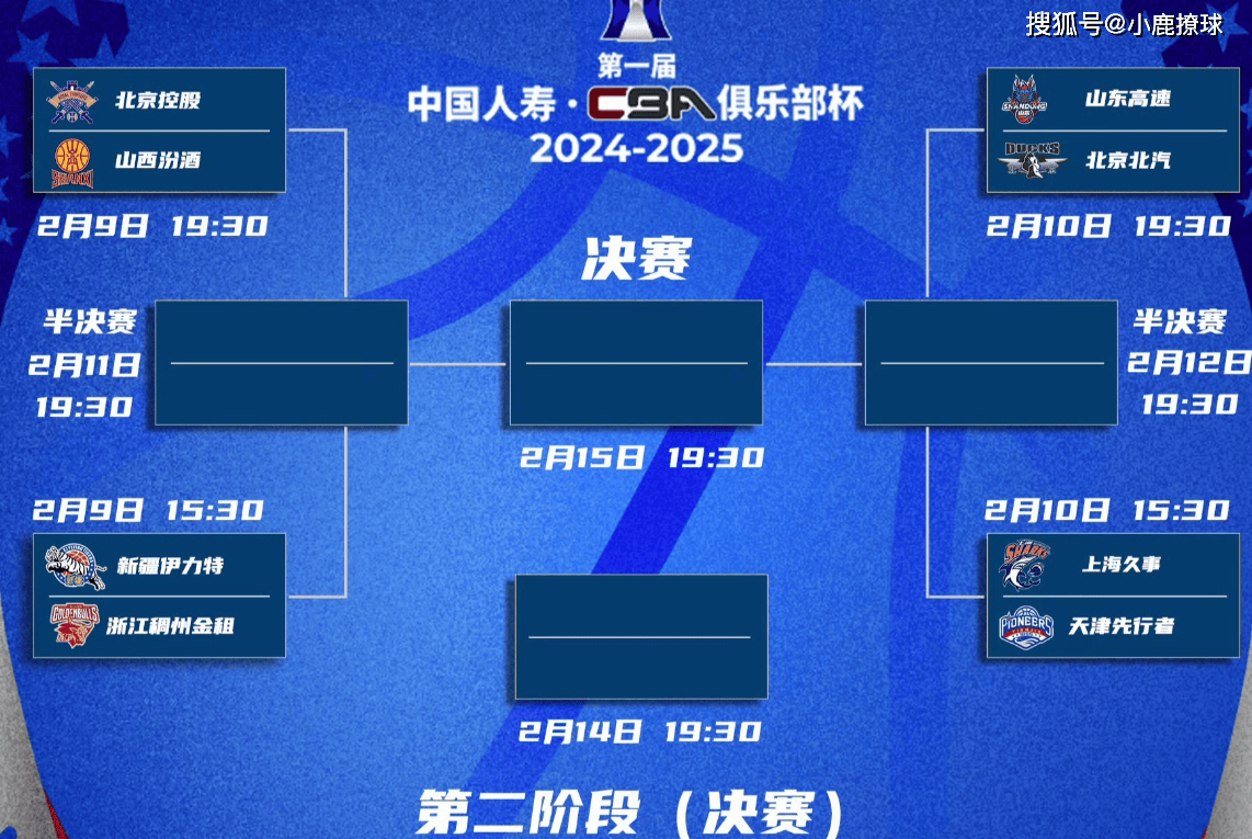 CBA季后赛倒计时;巴塞罗那清晨单刀错失;细节引发关注;气氛紧张;数据趋势出现新变化 CBA季后赛倒计时;巴塞罗那清晨单刀错失;细节引发关注;气氛紧张;数据趋势出现新变化