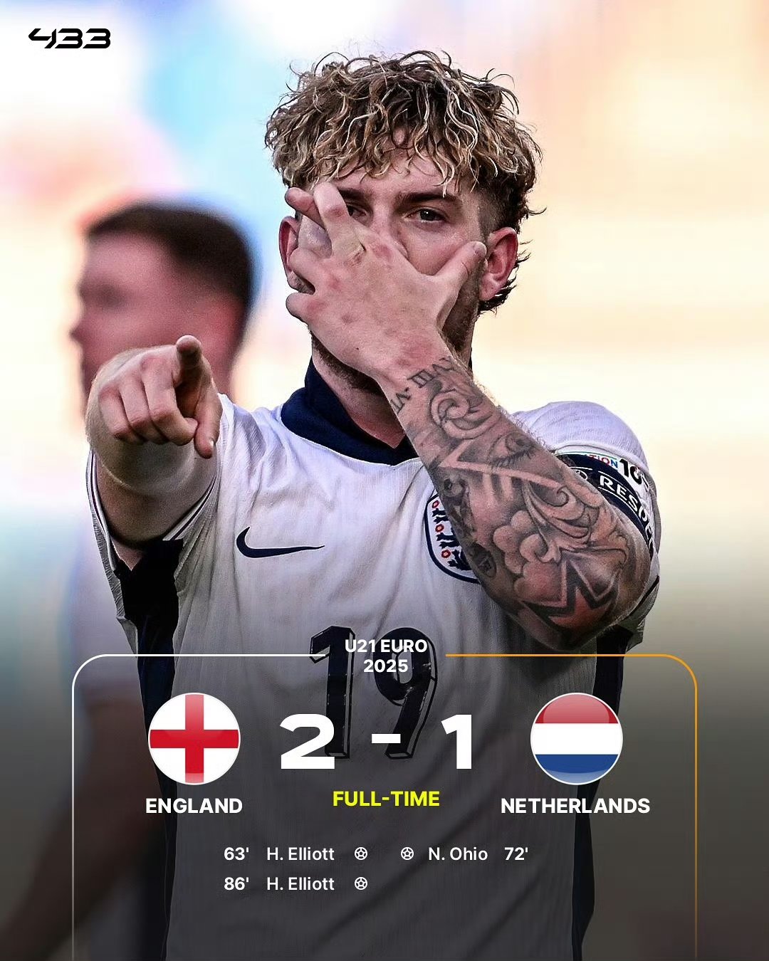 包含欧联赛前再迎强敌,纽卡斯尔再遭质疑,主帅态度——媒体盛赞,年轻球员得到机会的词条 包含欧联赛前再迎强敌,纽卡斯尔再遭质疑,主帅态度——媒体盛赞,年轻球员得到机会的词条